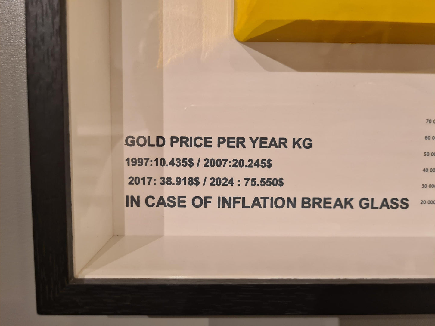 Rahmen „im Falle einer Inflation“ Goldbarren