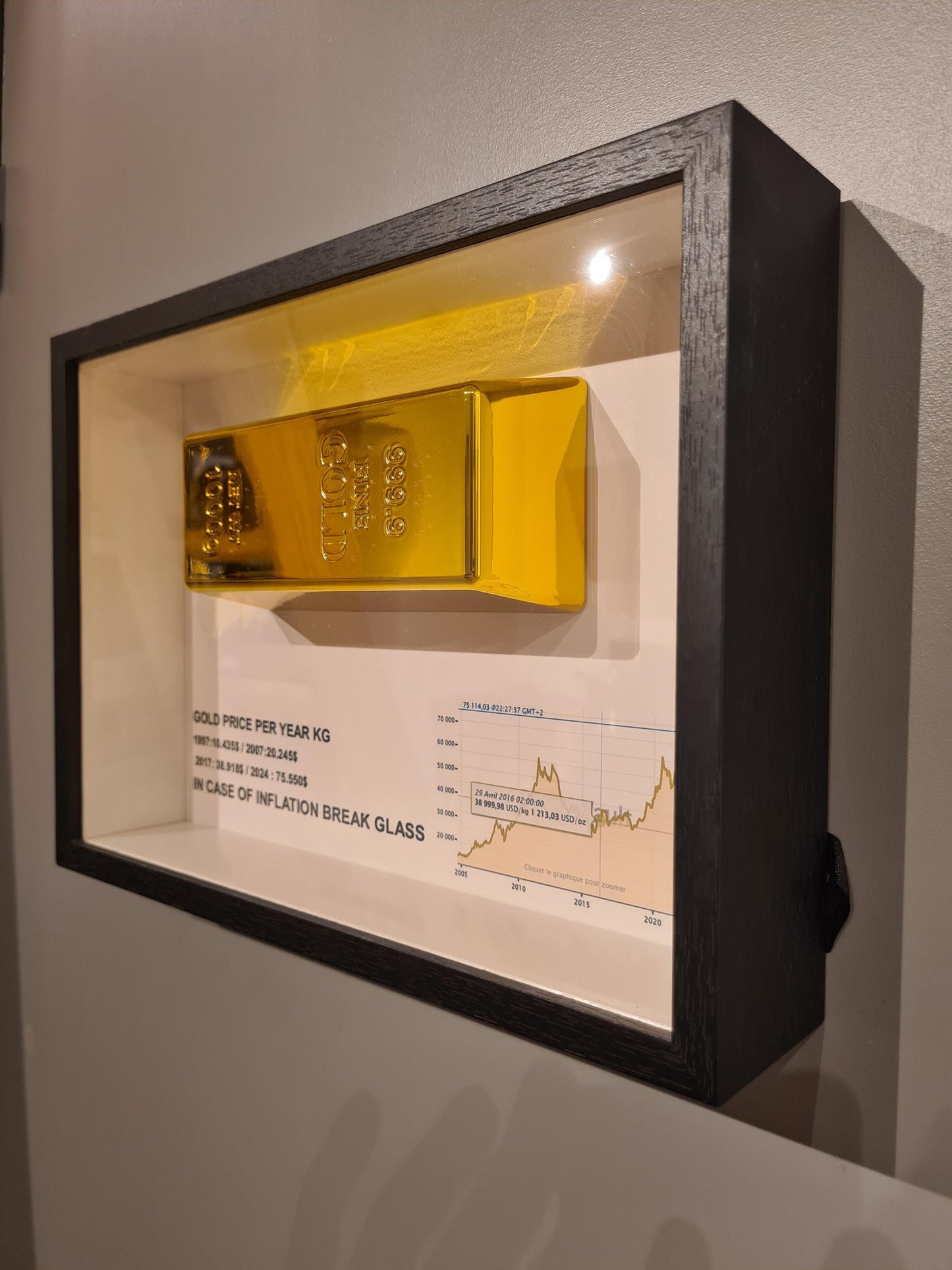 Rahmen „im Falle einer Inflation“ Goldbarren