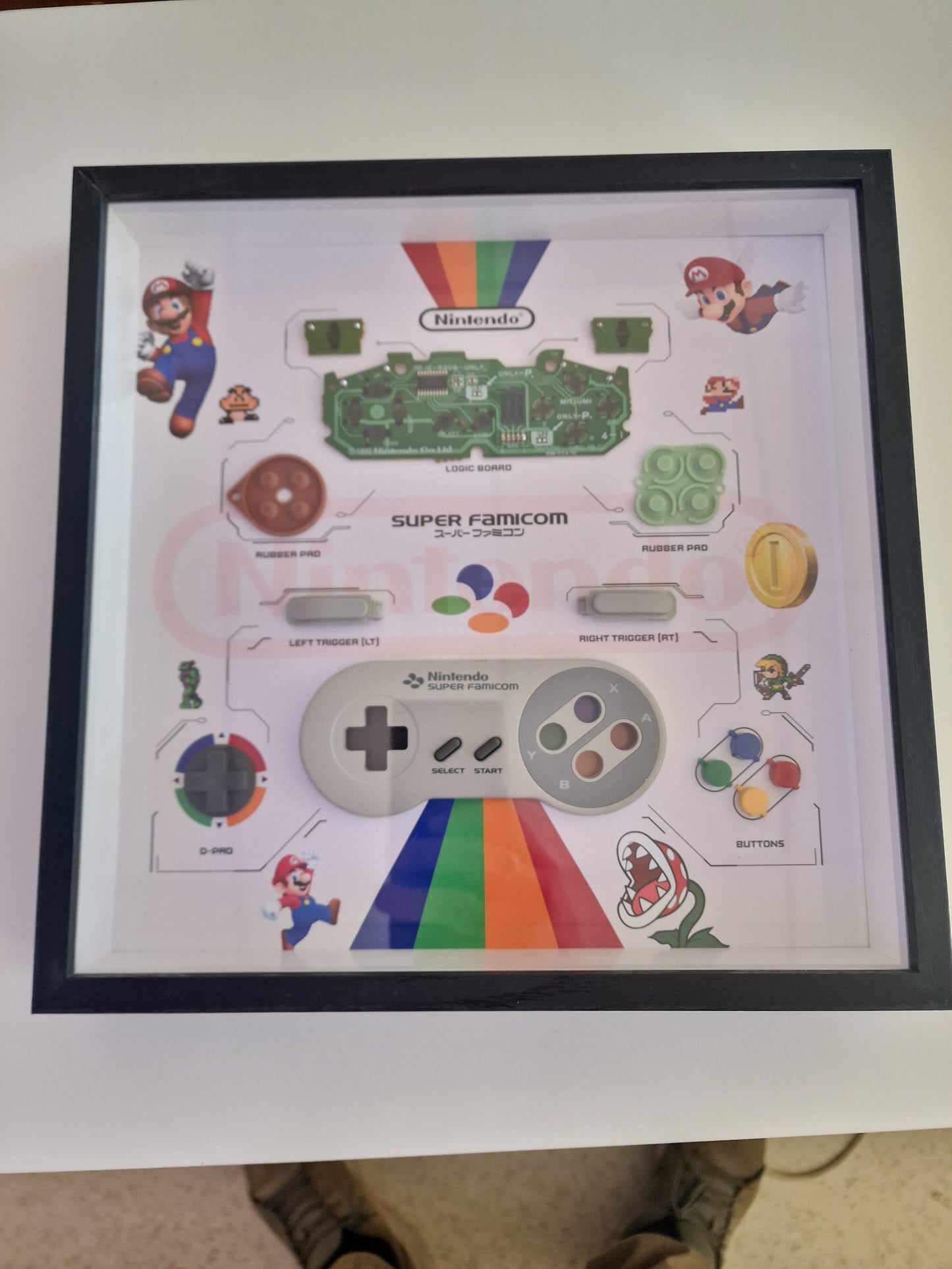 Cadre Super Nintendo – Manette Super Famicom démontée | Décoration Gaming Rétro