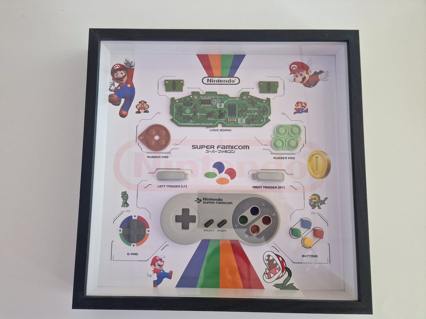 Cadre Super Nintendo – Manette Super Famicom démontée | Décoration Gaming Rétro