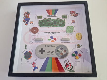 Cadre Super Nintendo – Manette Super Famicom démontée | Décoration Gaming Rétro