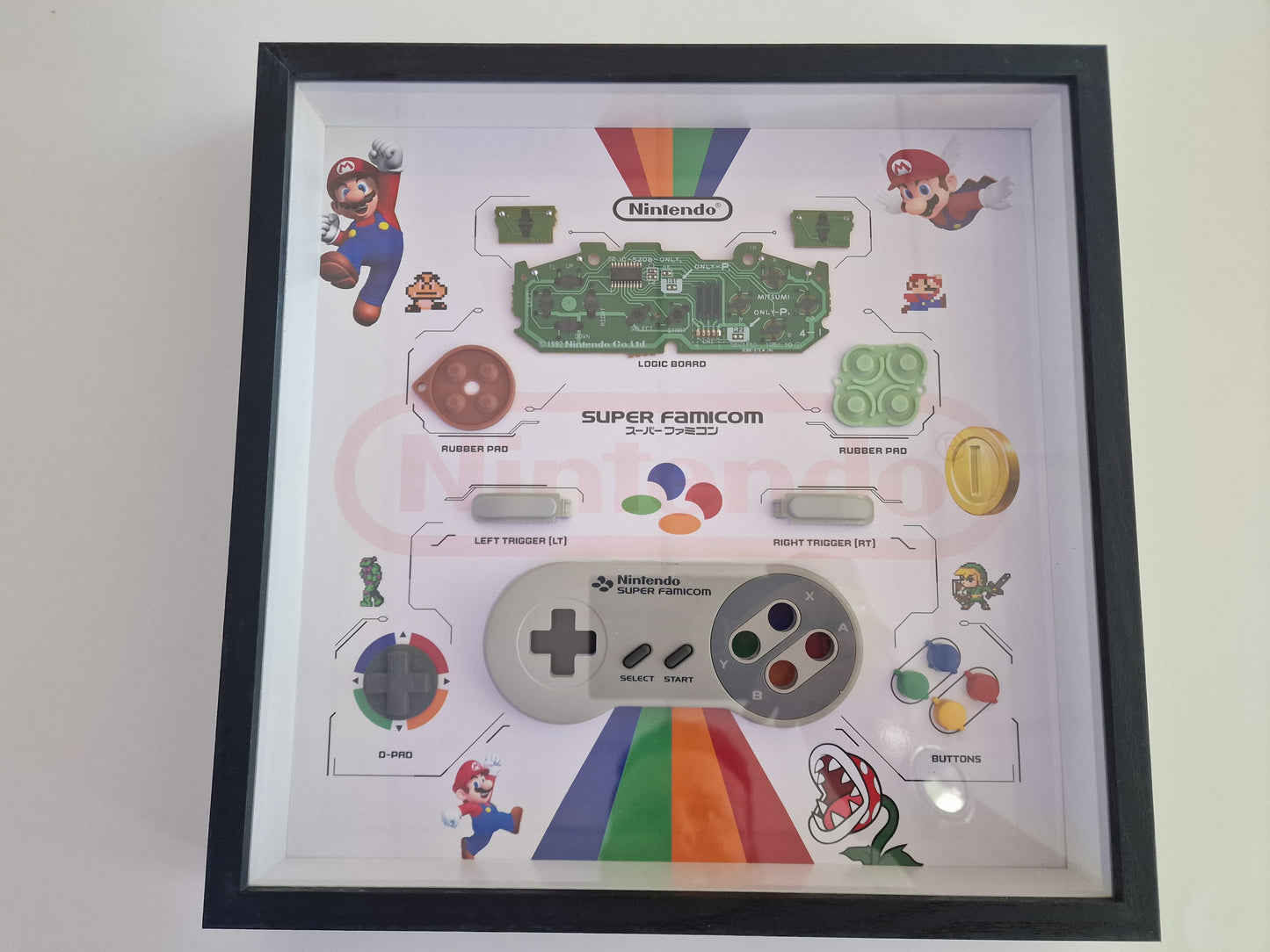 Cadre Super Nintendo – Manette Super Famicom démontée | Décoration Gaming Rétro