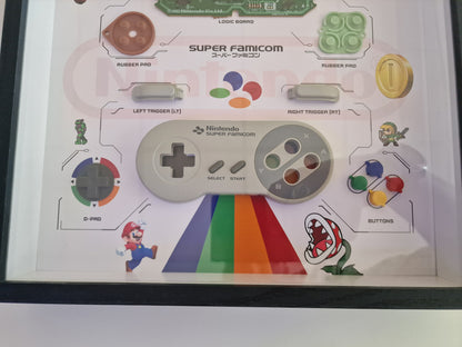 Cadre Super Nintendo – Manette Super Famicom démontée | Décoration Gaming Rétro