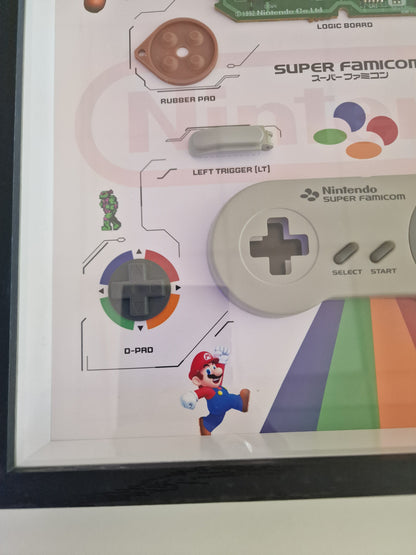 Cadre Super Nintendo – Manette Super Famicom démontée | Décoration Gaming Rétro