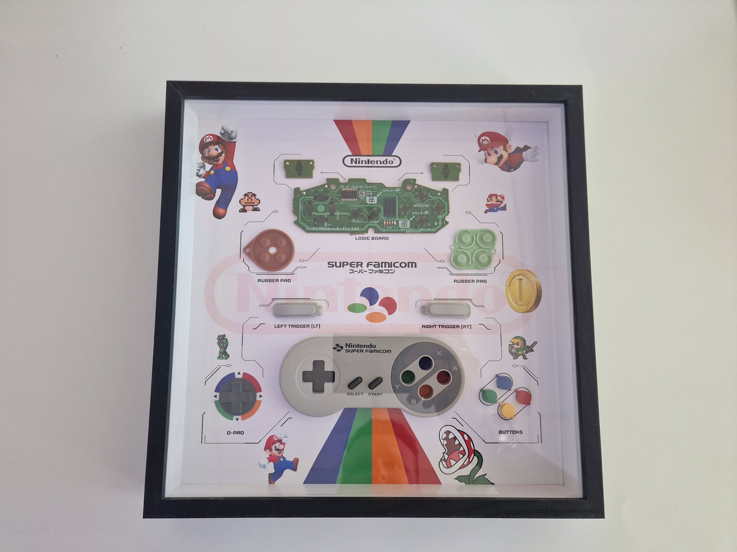 Cadre Super Nintendo – Manette Super Famicom démontée | Décoration Gaming Rétro