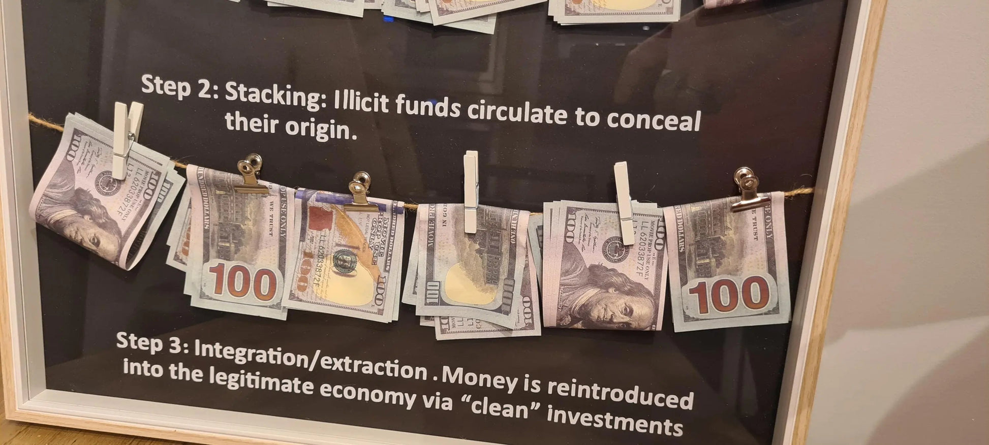 cadre "how to launder money" Etsy