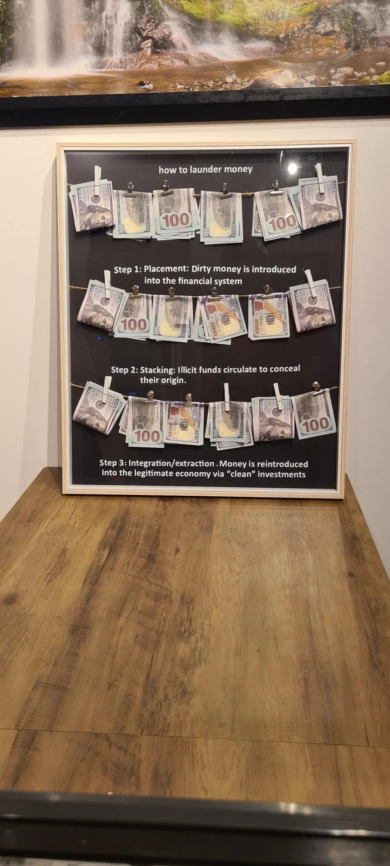 cadre "how to launder money" Etsy