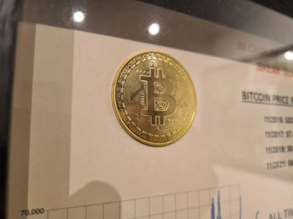 cadre "in case of inflation" bitcoin Etsy