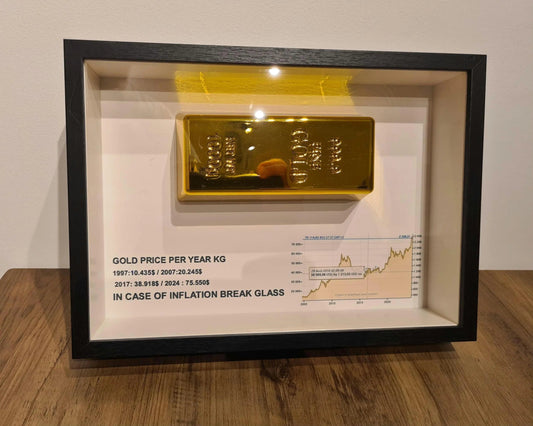 cadre "in case of inflation" lingot d'or Etsy