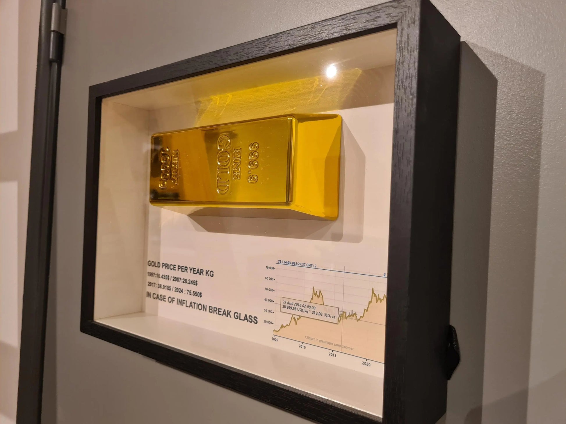 cadre "in case of inflation" lingot d'or Etsy