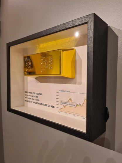 cadre "in case of inflation" lingot d'or Etsy