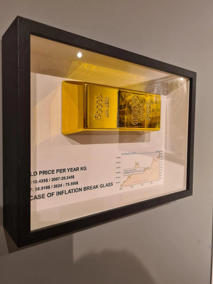 cadre "in case of inflation" lingot d'or Etsy