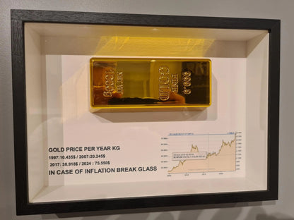 cadre "in case of inflation" lingot d'or Etsy