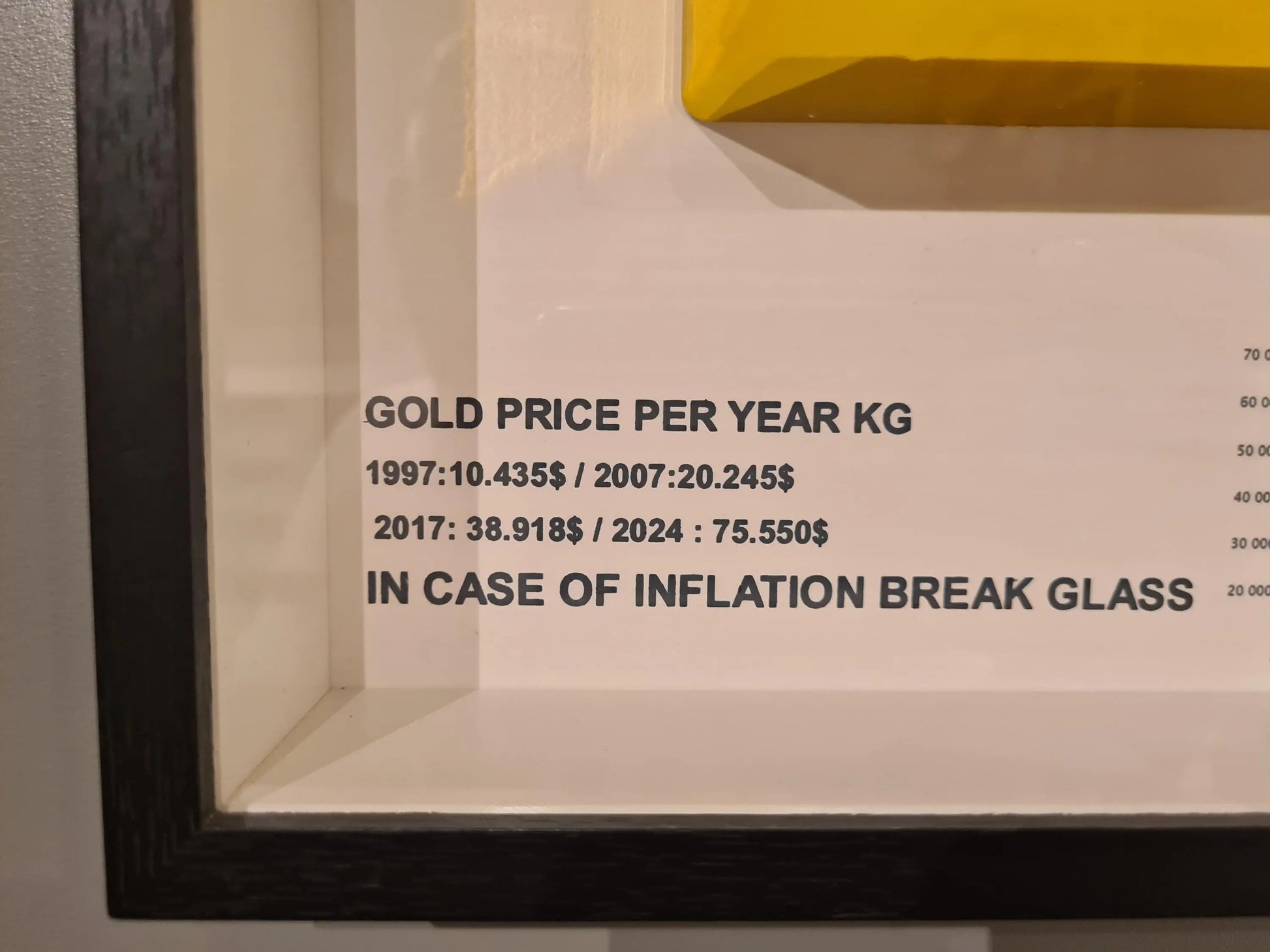 cadre "in case of inflation" lingot d'or Etsy