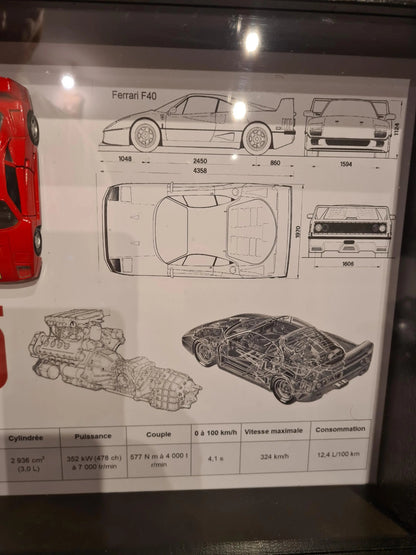 cadre clé Ferrari F40 Etsy