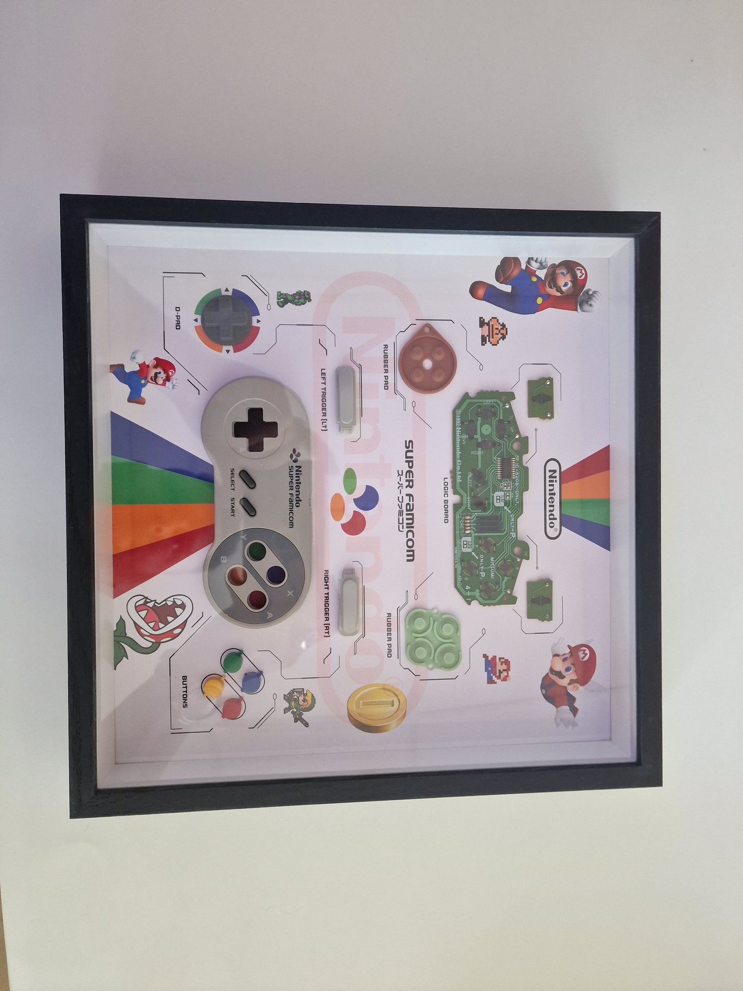 Cadre Super Nintendo – Manette Super Famicom démontée | Décoration Gaming Rétro