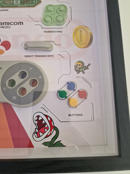 Cadre Super Nintendo – Manette Super Famicom démontée | Décoration Gaming Rétro